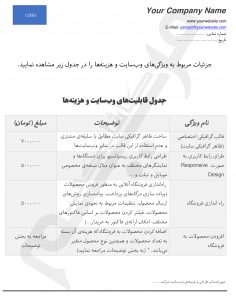 صورتحساب طراحی و توسعه وب سایت - پیش نمایش صفحه چهارم